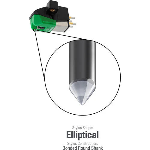 Audio-Technica AT-VM95E Dual Moving Magnet Turntable Cartridge Green & at-HS1 Universal Headshell for LP120-USB, LP240-USB, and LP1240-USB Direct-Drive Turntables White - Image 2