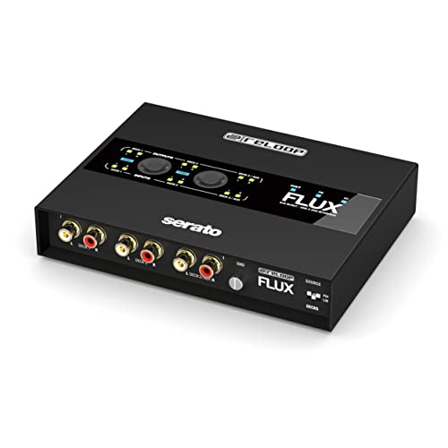 Reloop FLUX 6x6 IN/OUT USB-C DVS Interface for Serato DJ Pro (Open Box)